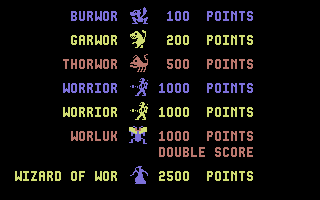 Wizard of Wor screenshot 4 for Commodore 64